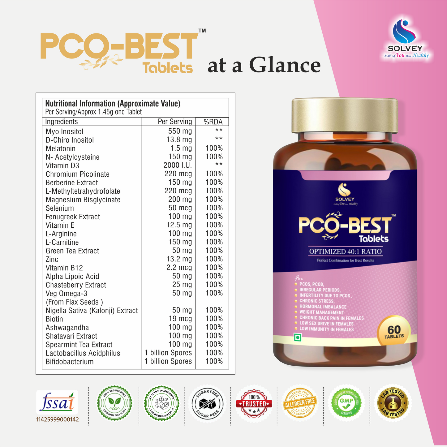 PCO-BEST