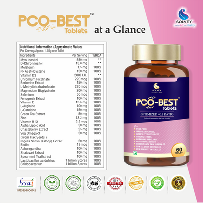PCO-BEST